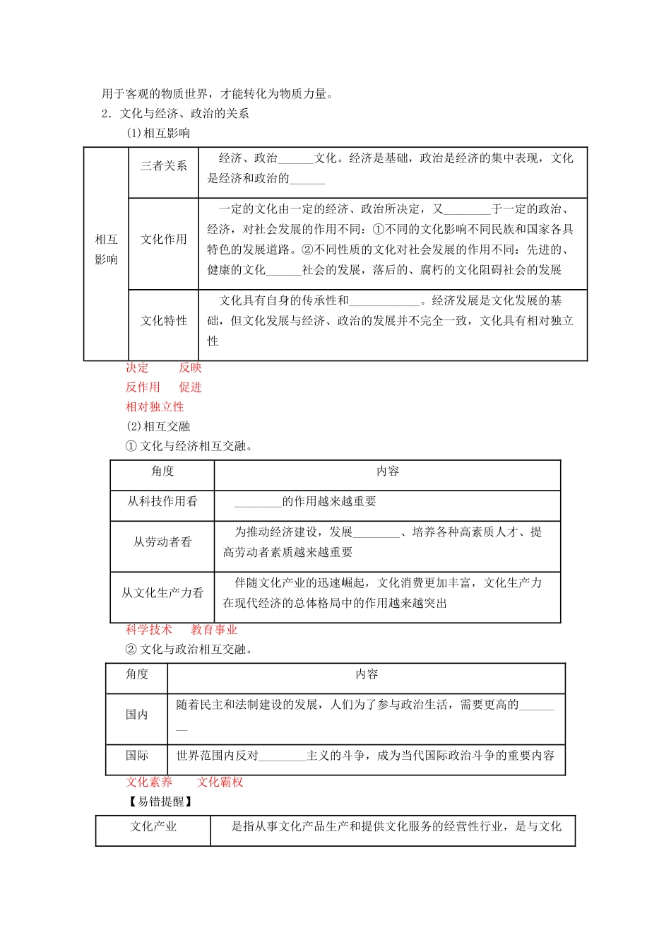 2013年高考政治一轮复习精品学案 专题21 文化与社会（教师版）_第3页