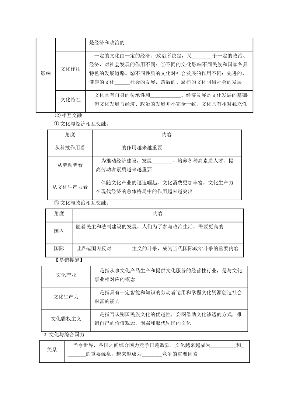 2013年高考政治一轮复习精品学案 专题21 文化与社会（学生版）_第3页
