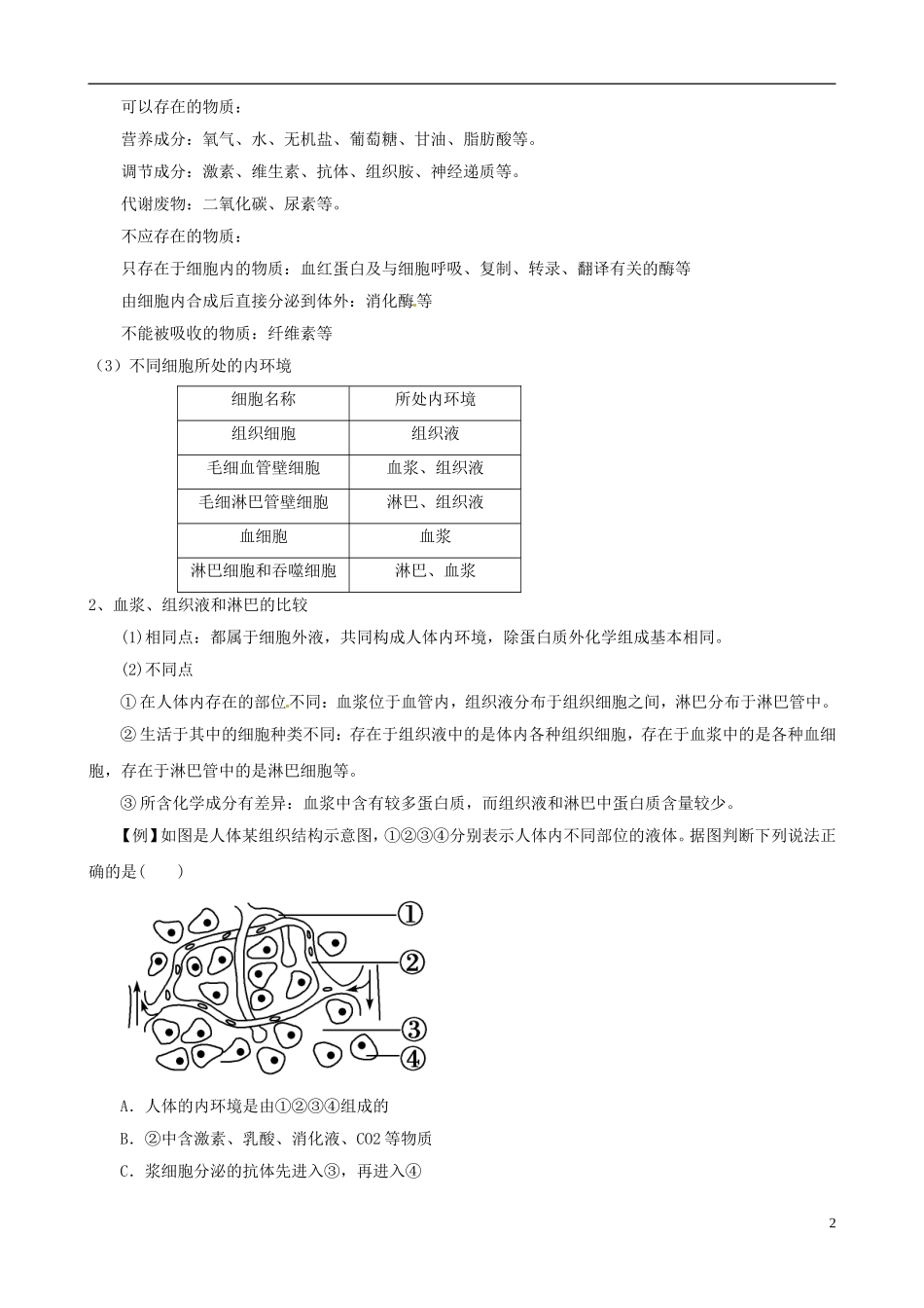 2013版高考生物一轮精品复习 1.1 细胞生活的环境学案 新人教版必修3_第2页