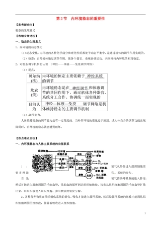 2013版高考生物一轮精品复习 1.2 内环境稳态的重要性学案 新人教版必修3