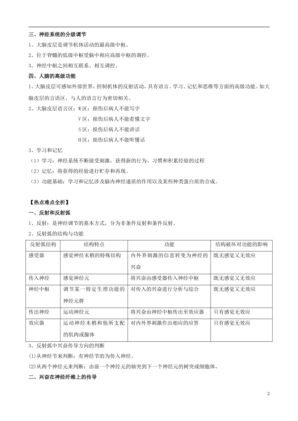 2013版高考生物一轮精品复习 2.1 通过神经系统的调节学案 新人教版必修3_第2页