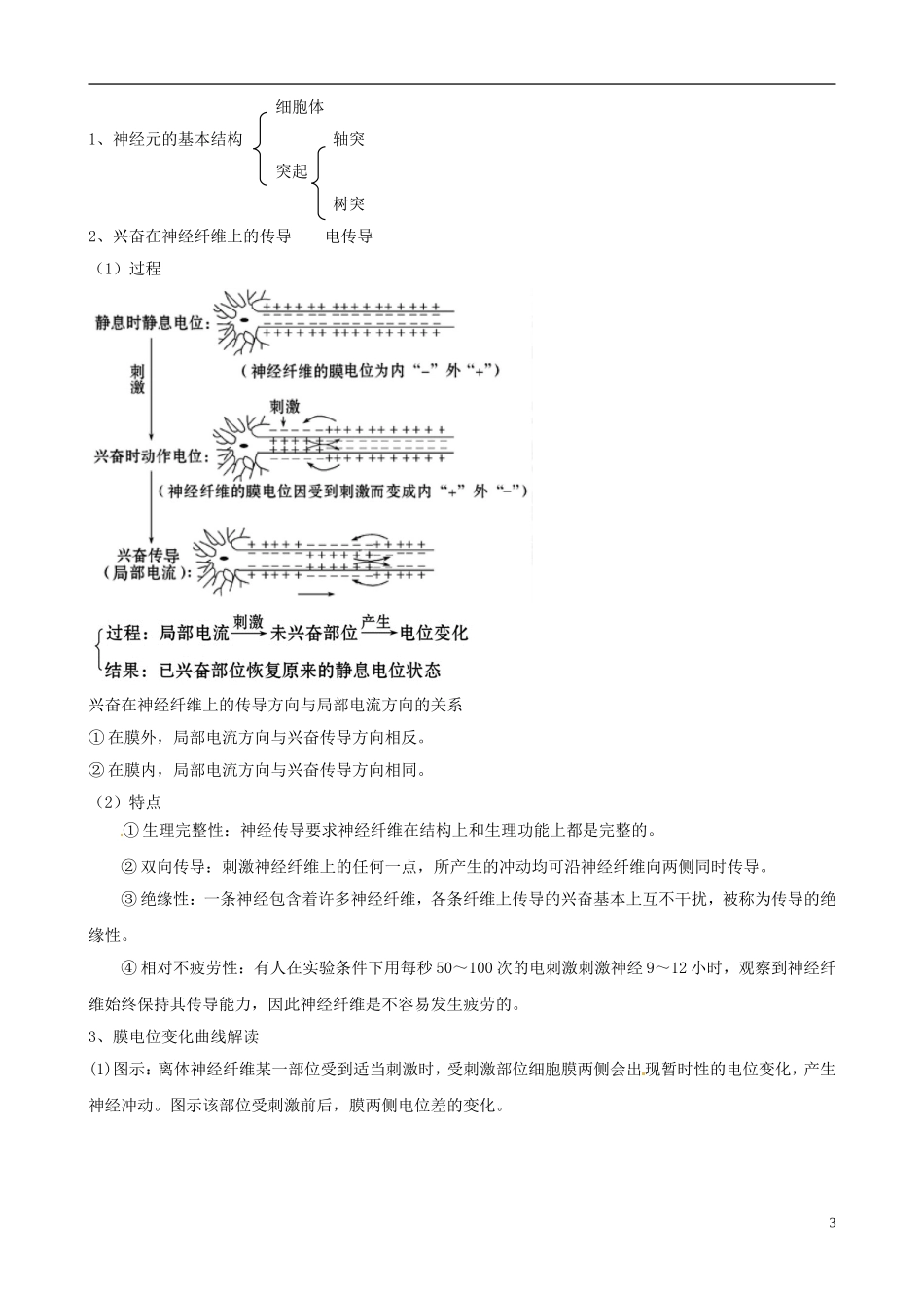 2013版高考生物一轮精品复习 2.1 通过神经系统的调节学案 新人教版必修3_第3页