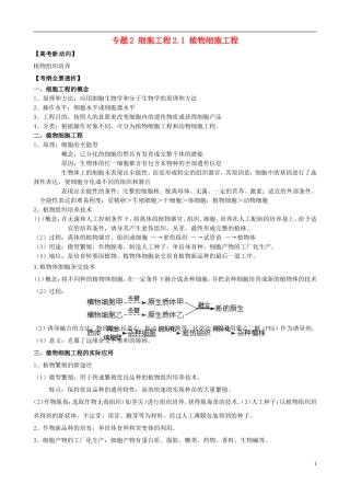 2013版高考生物一轮精品复习 2.1 植物细胞工程学案 新人教版选修3