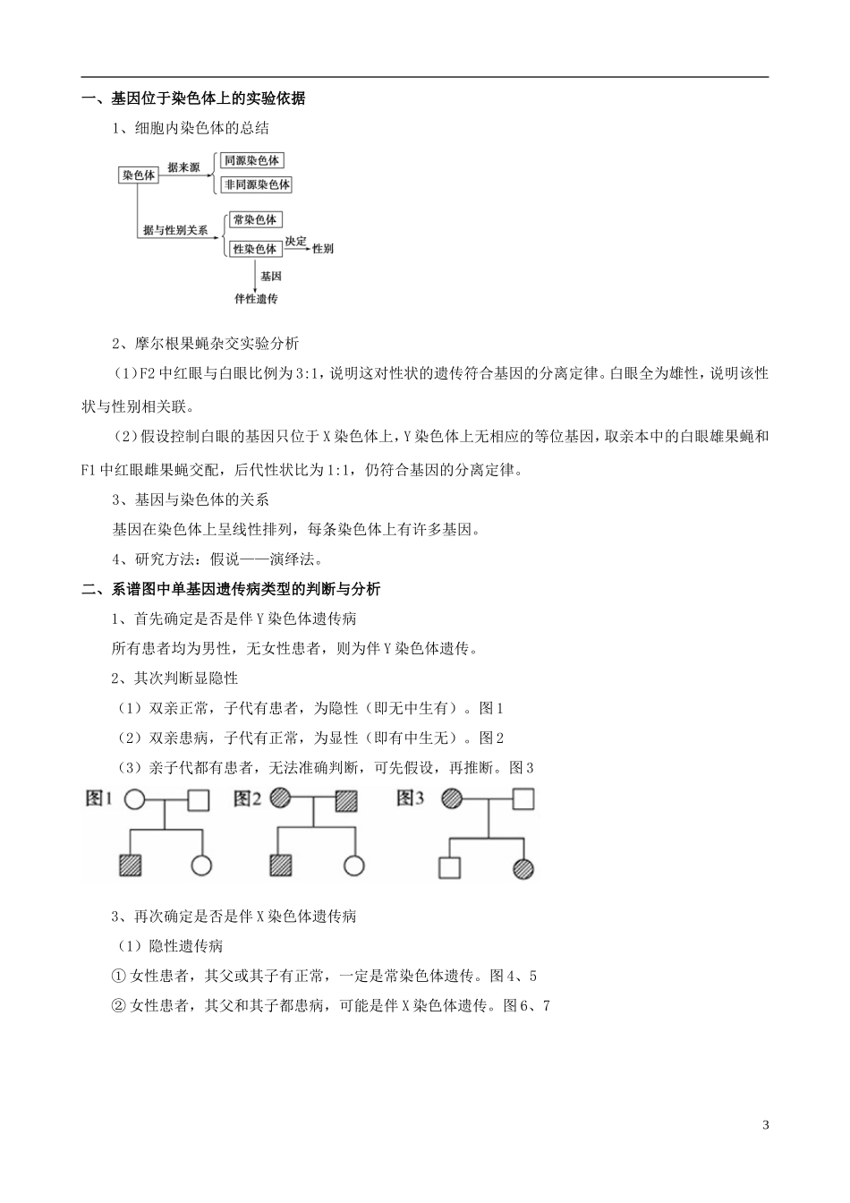 2013版高考生物一轮精品复习 2.2 基因在染色体上和伴性遗传学案 新人教版必修2_第3页