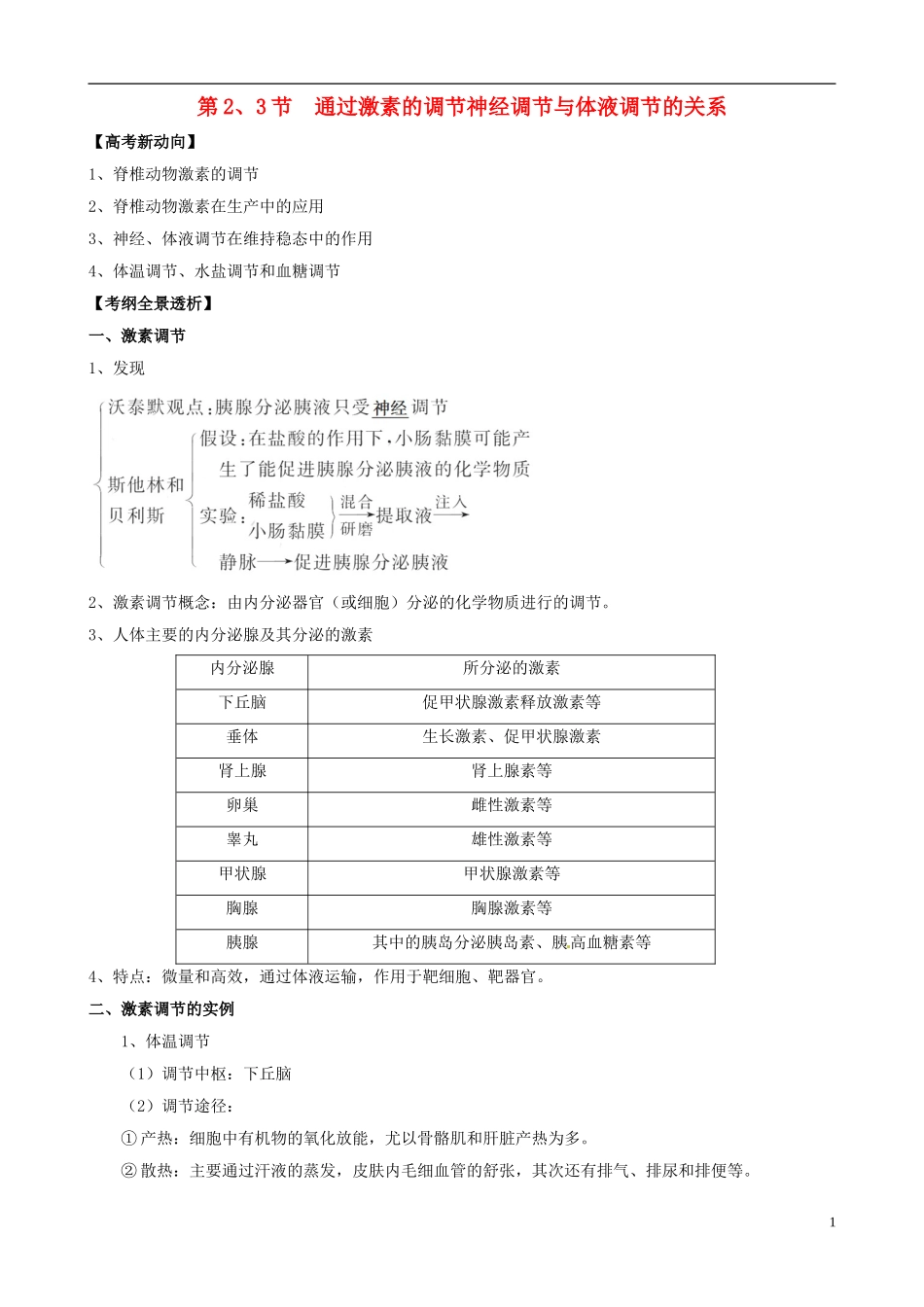 2013版高考生物一轮精品复习 2.2 通过激素的调节 神经调节与体液调节的关系学案 新人教版必修3_第1页