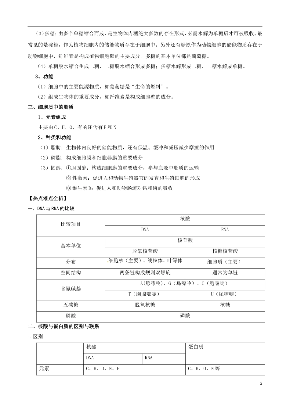 2013版高考生物一轮精品复习 2.3 遗传信息的携带者 核酸 细胞中的糖类和脂质学案 新人教版必修1_第2页