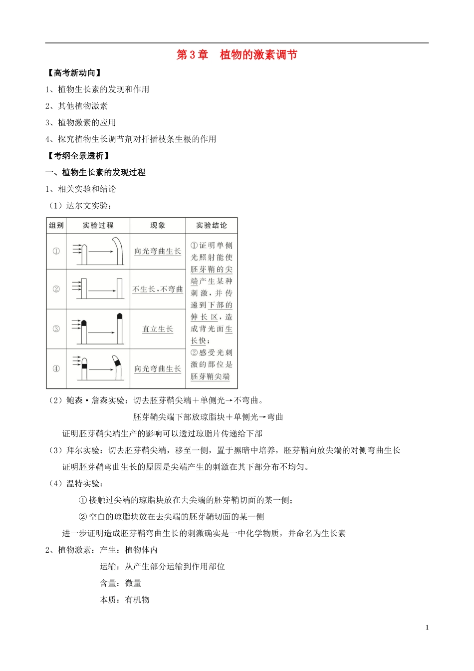 2013版高考生物一轮精品复习 3 植物的激素调节学案 新人教版必修3_第1页
