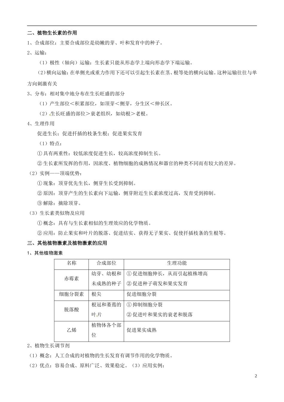 2013版高考生物一轮精品复习 3 植物的激素调节学案 新人教版必修3_第2页