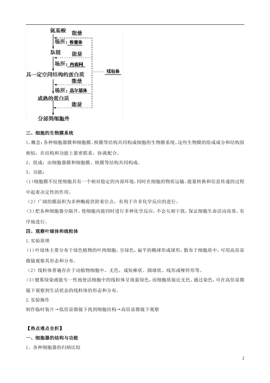 2013版高考生物一轮精品复习 3.2 细胞器 系统内的分工合作学案 新人教版必修1_第2页