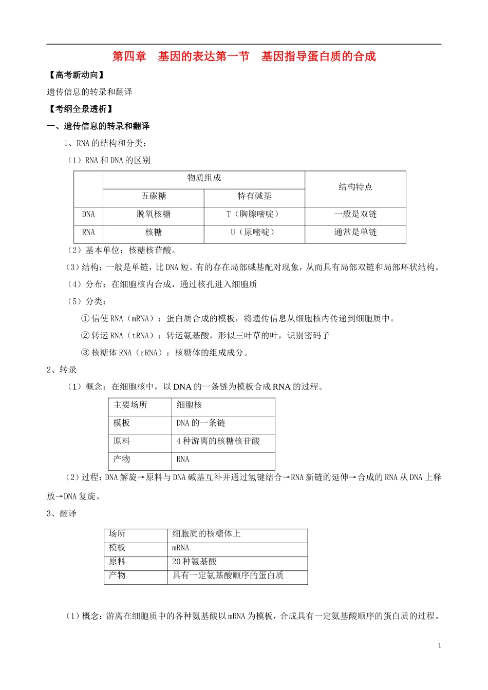 2013版高考生物一轮精品复习 4.1 基因指导蛋白质的合成学案 新人教版必修2_第1页