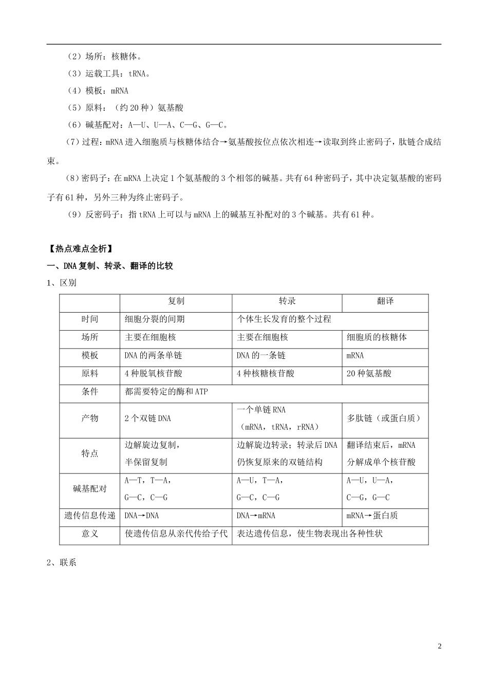 2013版高考生物一轮精品复习 4.1 基因指导蛋白质的合成学案 新人教版必修2_第2页