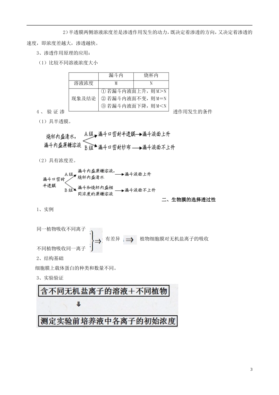 2013版高考生物一轮精品复习 4.1 物质跨膜运输的实例学案 新人教版必修1_第3页