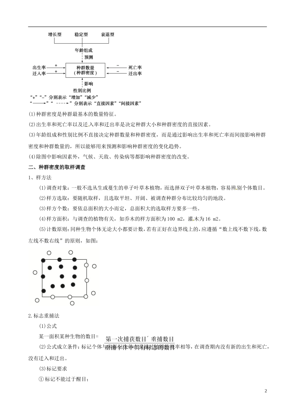 2013版高考生物一轮精品复习 4.1 种群的特征学案 新人教版必修3_第2页