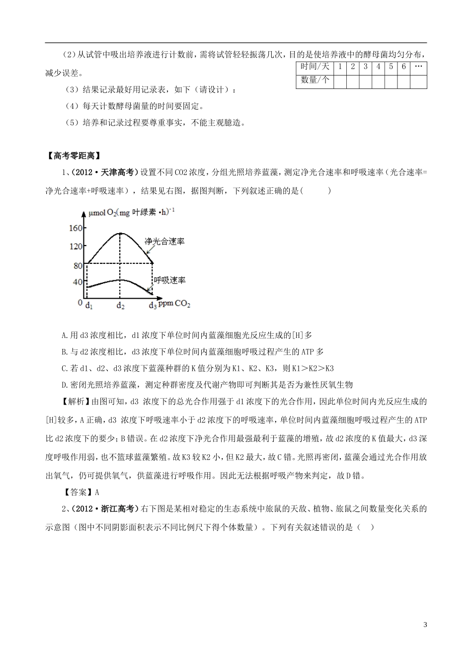 2013版高考生物一轮精品复习 4.2 种群数量的变化学案 新人教版必修3_第3页