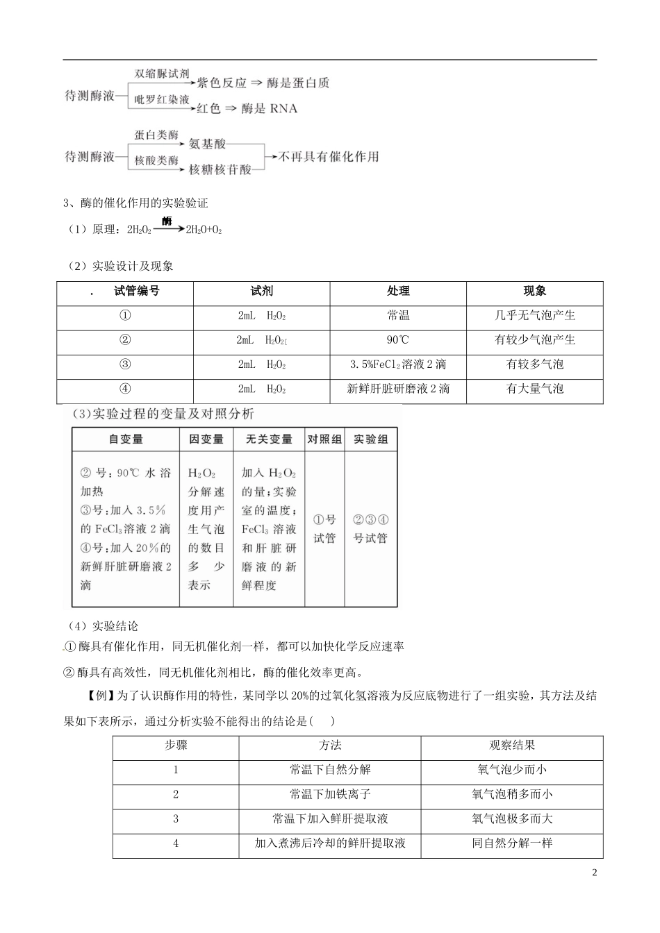2013版高考生物一轮精品复习 5.1 降低化学反应活化能的酶学案 新人教版必修1_第2页