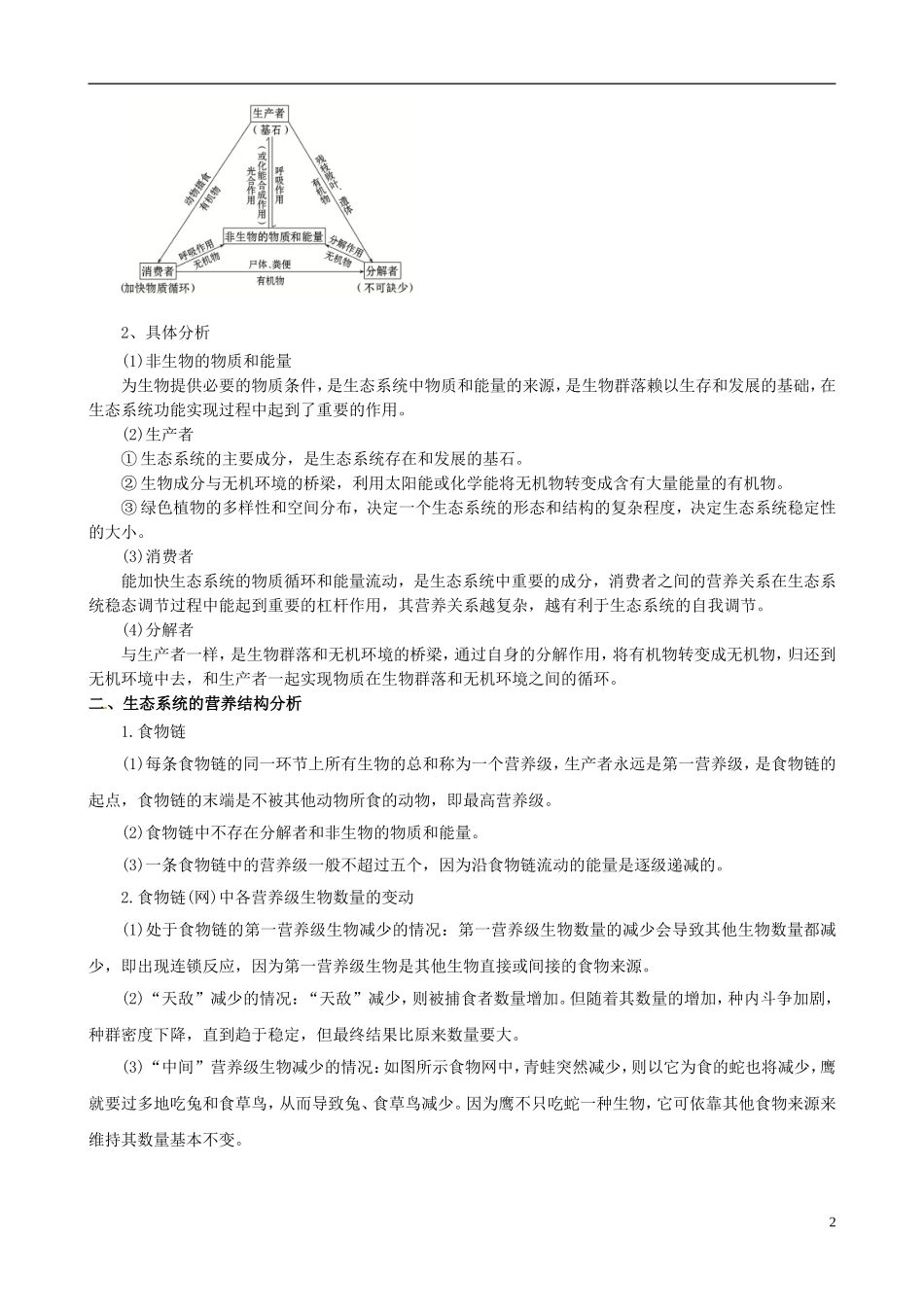 2013版高考生物一轮精品复习 5.1 生态系统的结构学案 新人教版必修3_第2页