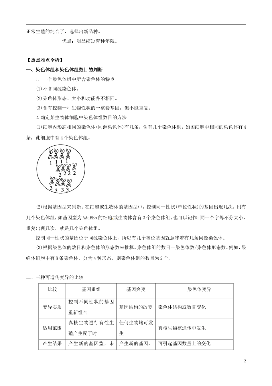 2013版高考生物一轮精品复习 5.2 染色体变异学案 新人教版必修2_第2页
