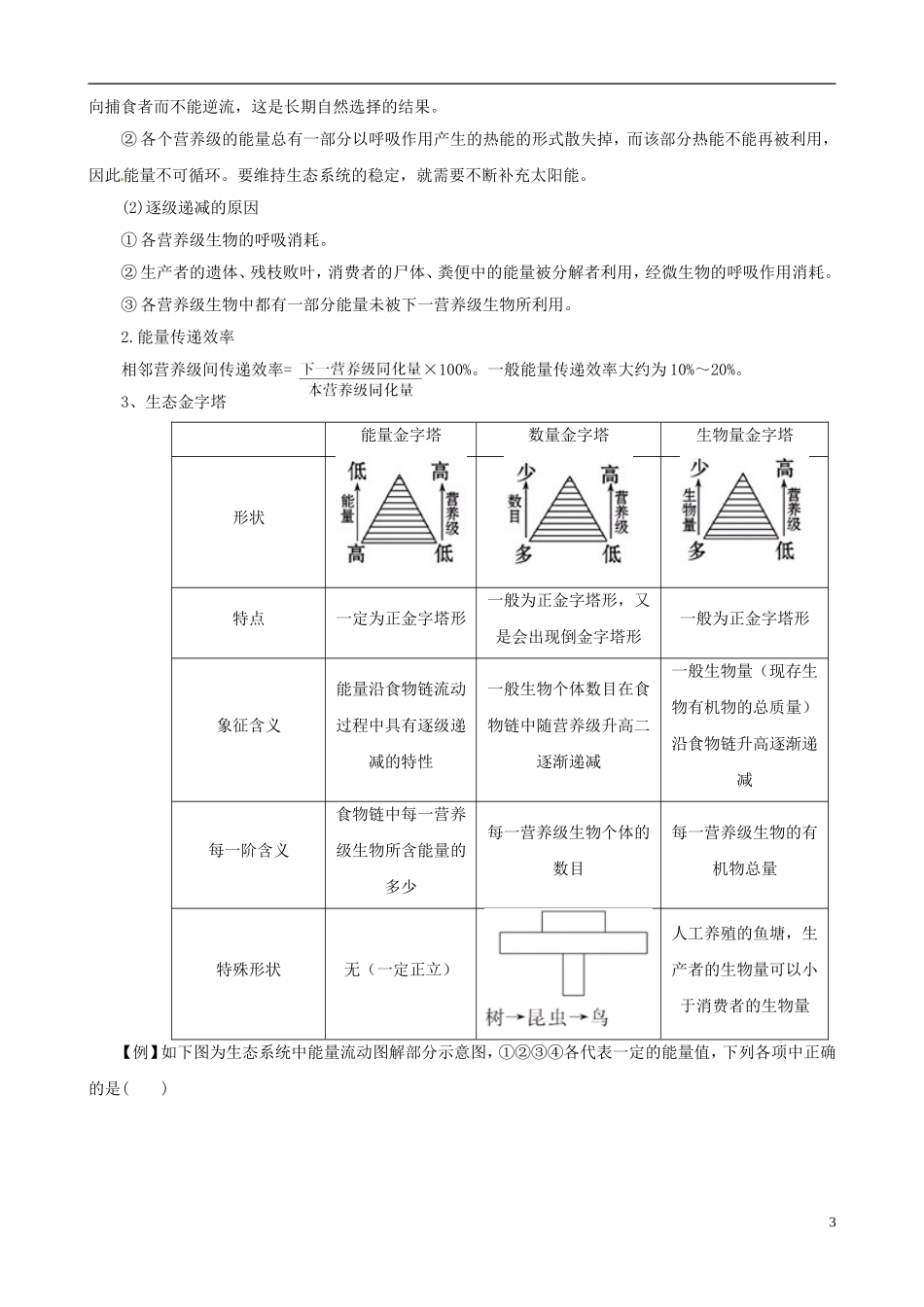 2013版高考生物一轮精品复习 5.2 生态系统的能量流动学案 新人教版必修3_第3页