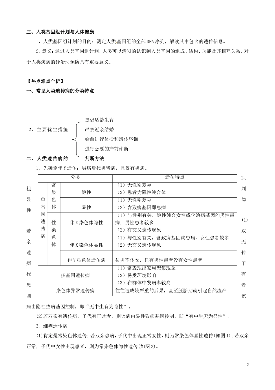 2013版高考生物一轮精品复习 5.3 人类遗传病学案 新人教版必修2_第2页