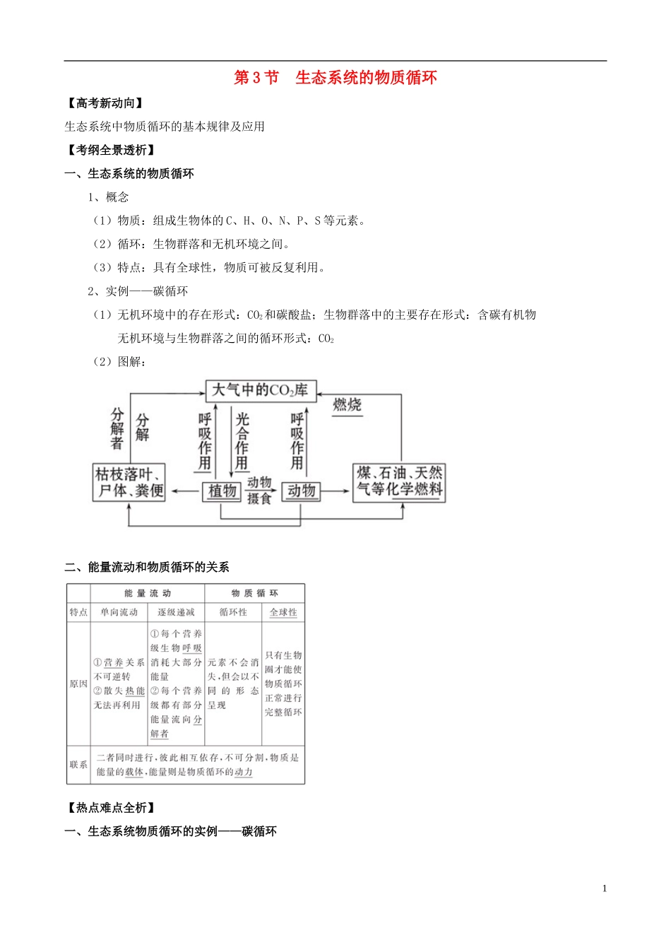 2013版高考生物一轮精品复习 5.3 生态系统的物质循环学案 新人教版必修3_第1页