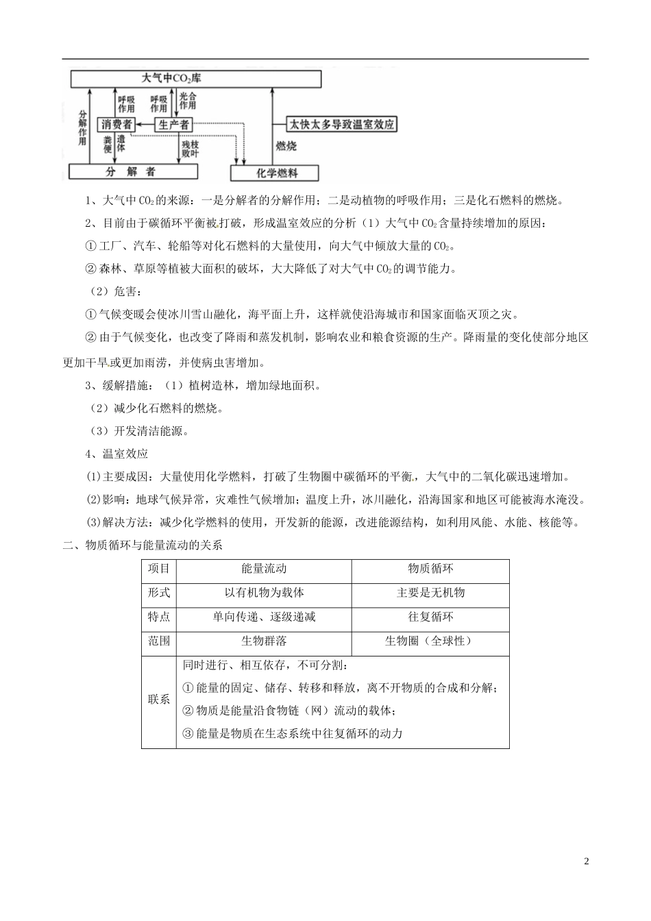 2013版高考生物一轮精品复习 5.3 生态系统的物质循环学案 新人教版必修3_第2页
