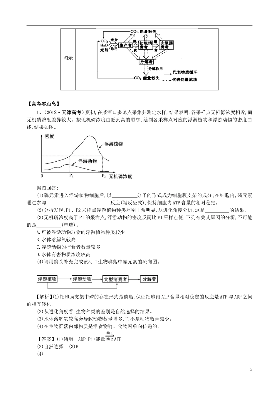 2013版高考生物一轮精品复习 5.3 生态系统的物质循环学案 新人教版必修3_第3页