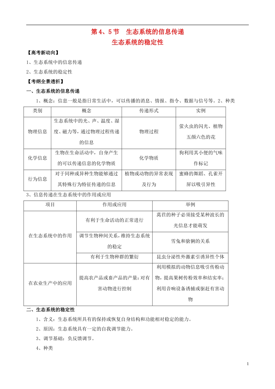 2013版高考生物一轮精品复习 5.4 生态系统的信息传递 生态系统的稳定性学案 新人教版必修3_第1页
