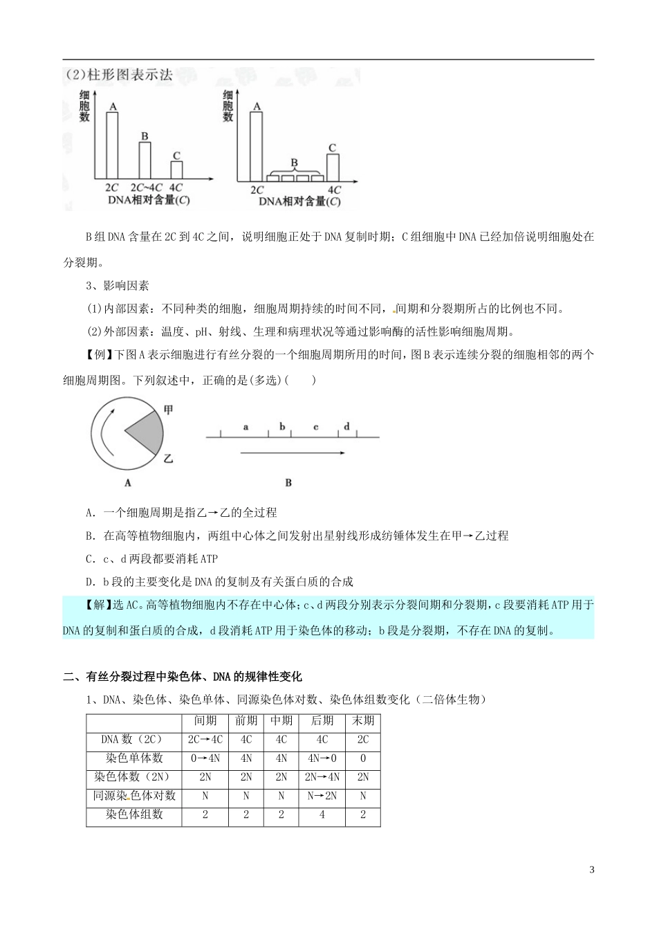 2013版高考生物一轮精品复习 6.1 细胞的增殖学案 新人教版必修1_第3页