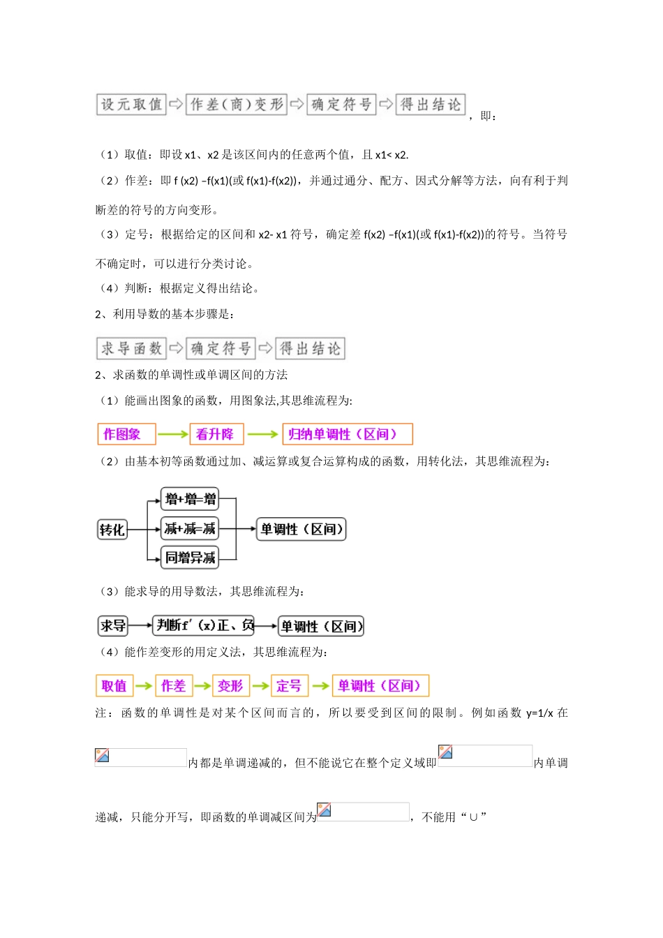 2013版高考数学一轮复习 2.2函数的单调性与最值精品学案 _第3页
