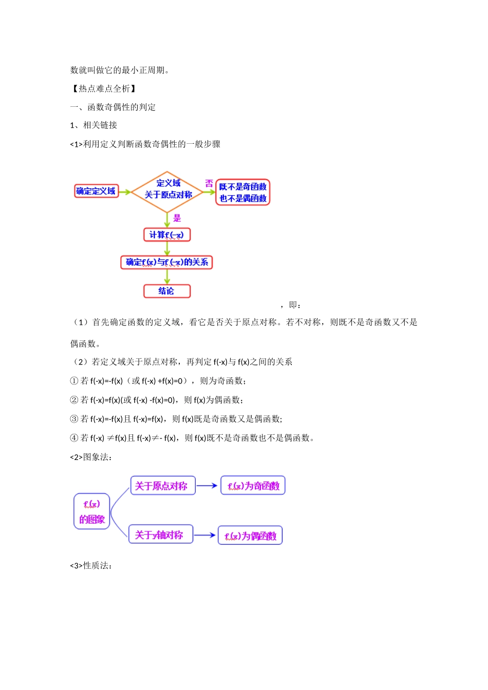 2013版高考数学一轮复习 2.3函数的奇偶性与周期性精品学案 _第3页