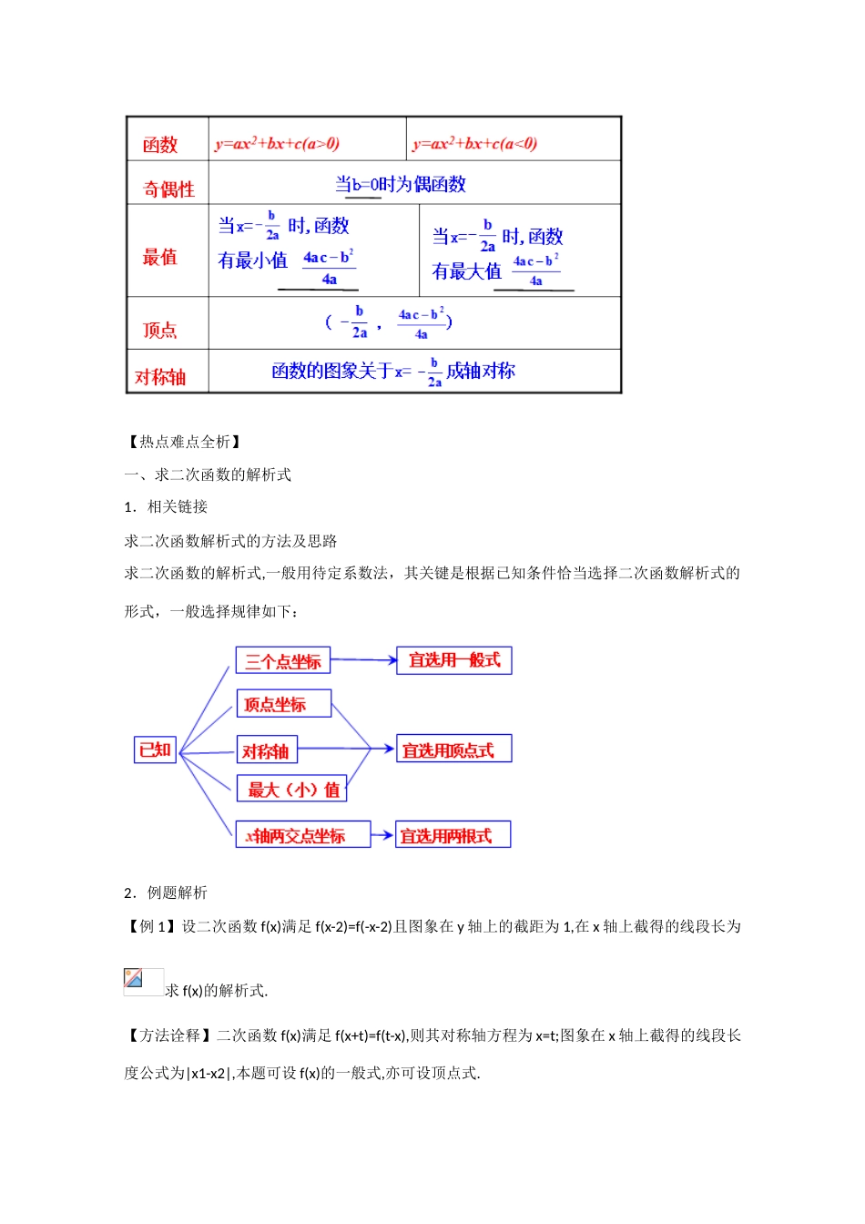 2013版高考数学一轮复习 2.4二次函数精品学案 _第2页