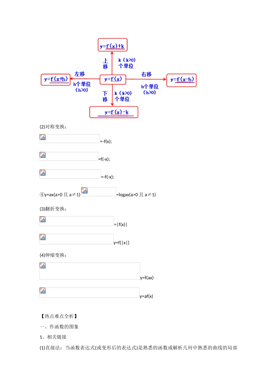 2013版高考数学一轮复习 2.8函数的图象精品学案 _第3页