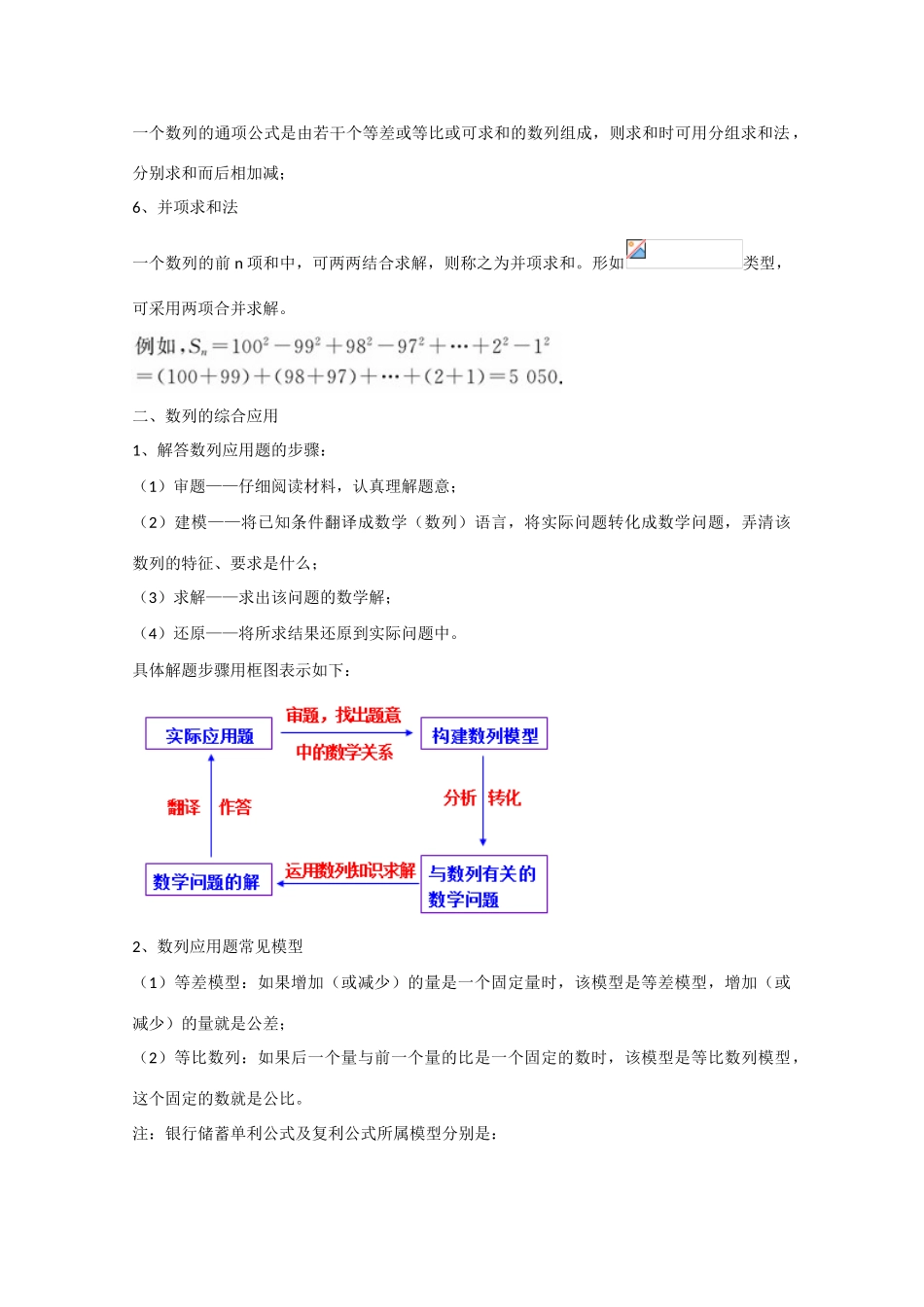 2013版高考数学一轮复习 5.2数列综合应用精品学案 新人教A版_第3页