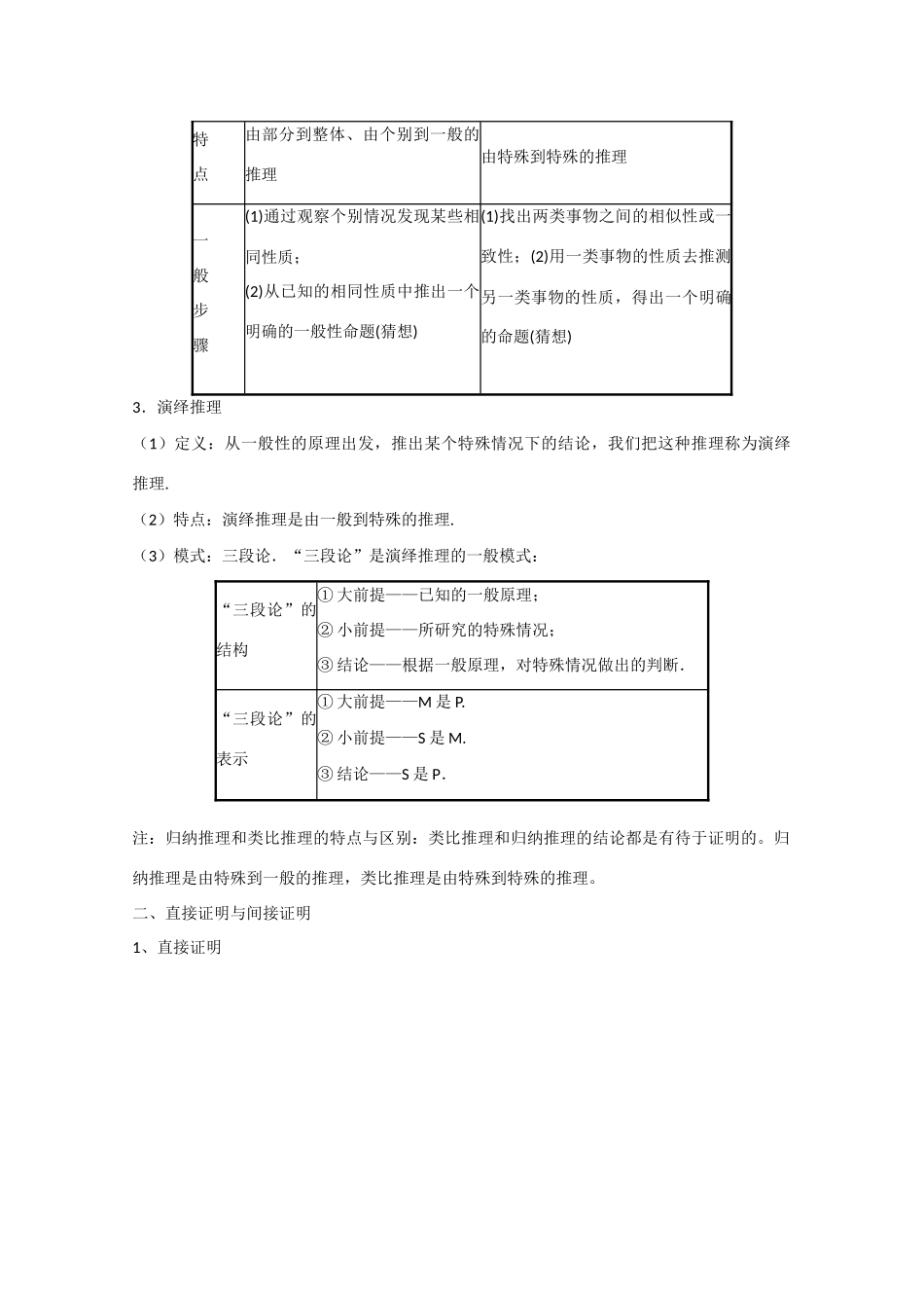 2013版高考数学一轮复习 6.2推理与证明精品学案 新人教A版_第3页