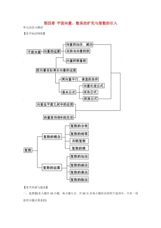 2013版高考数学一轮复习 第四章  平面向量、数系的扩充与复数的引入（单元总结与测试）精品学案 新人教A版