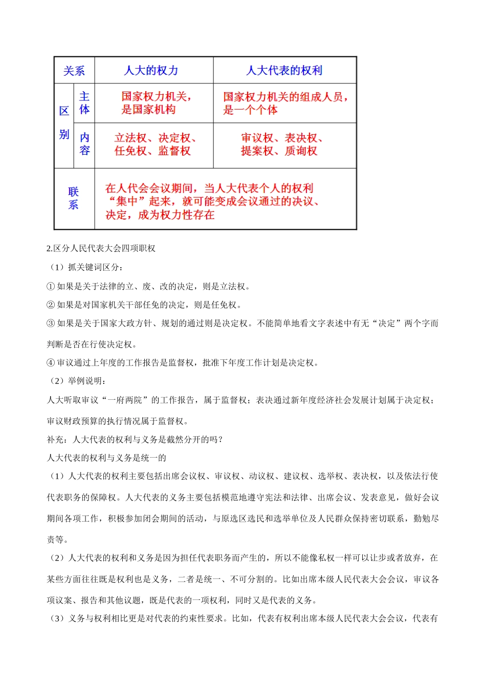 2013版高中政治一轮精品复习 3.5 我国的人民代表大会制度学案 _第3页