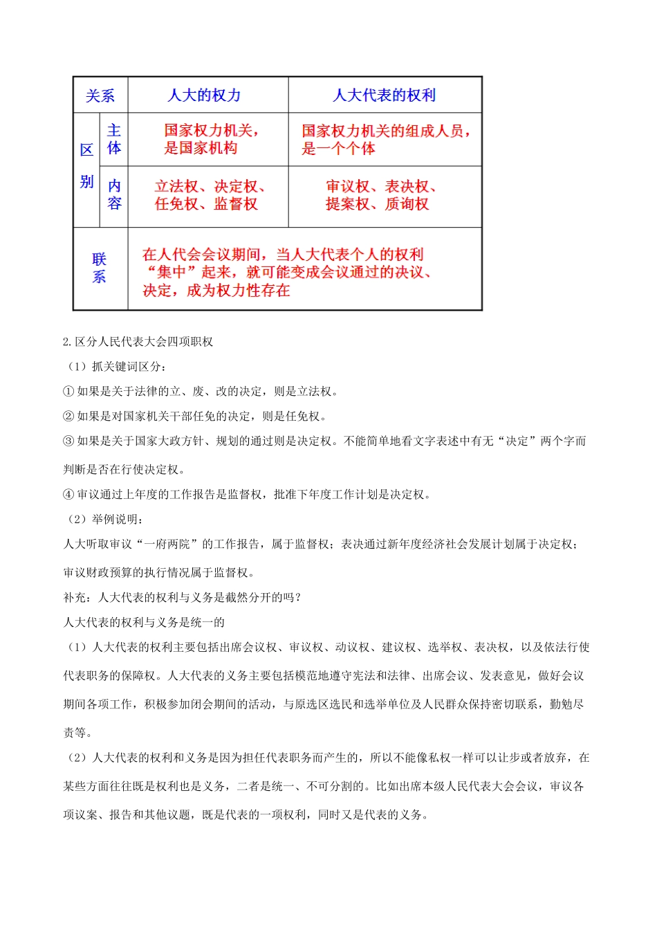 2013版高中政治一轮精品复习 3.5 我国的人民代表大会制度学案 新人教版必修2_第3页