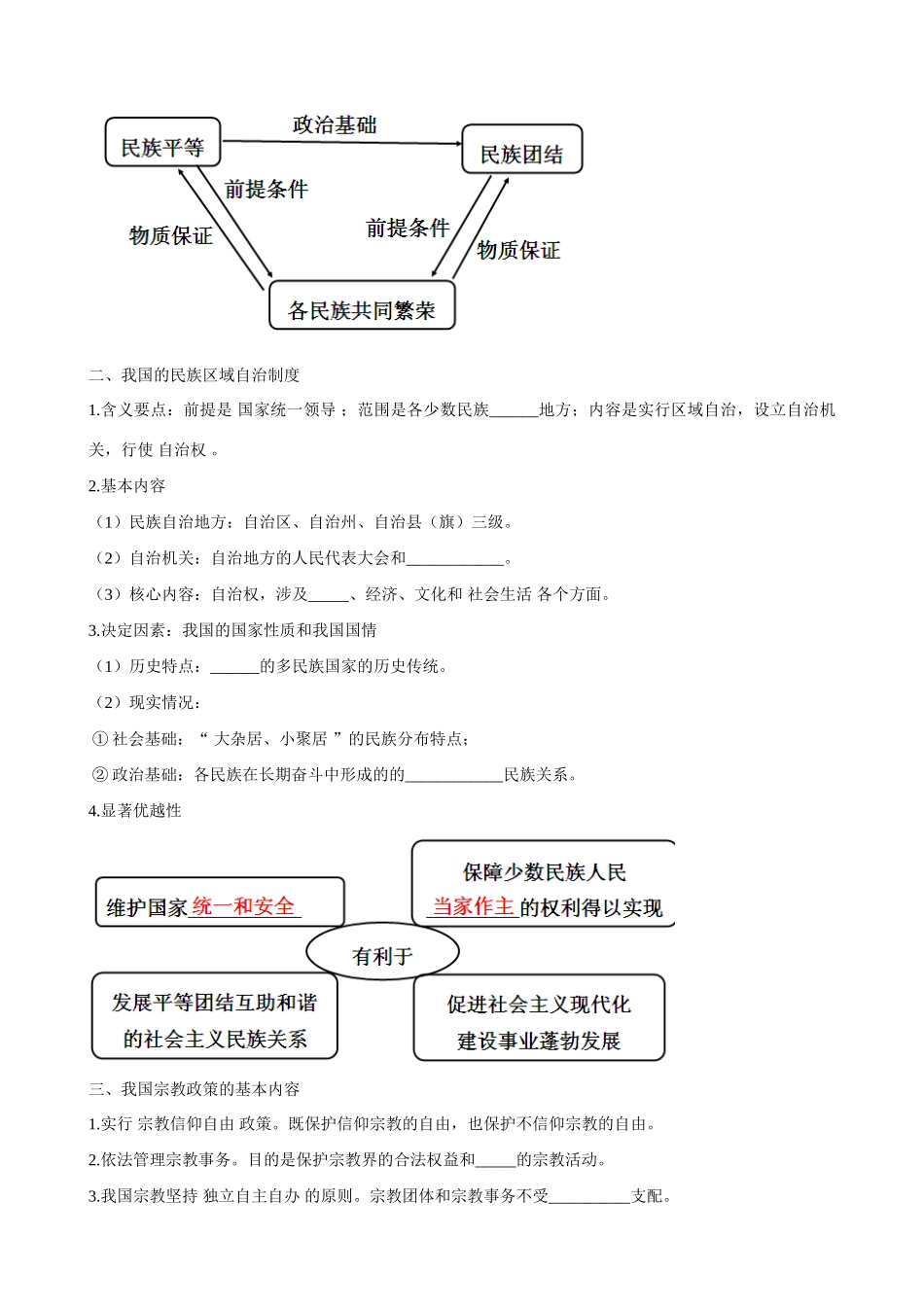 2013版高中政治一轮精品复习 3.7 我国的民族区域自治制度及宗教政策学案 _第2页