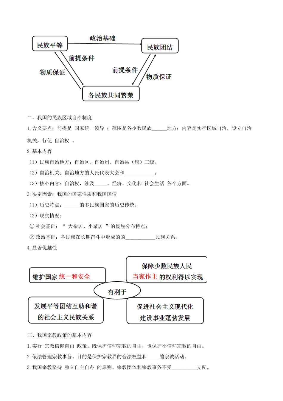 2013版高中政治一轮精品复习 3.7 我国的民族区域自治制度及宗教政策学案 新人教版必修2_第2页