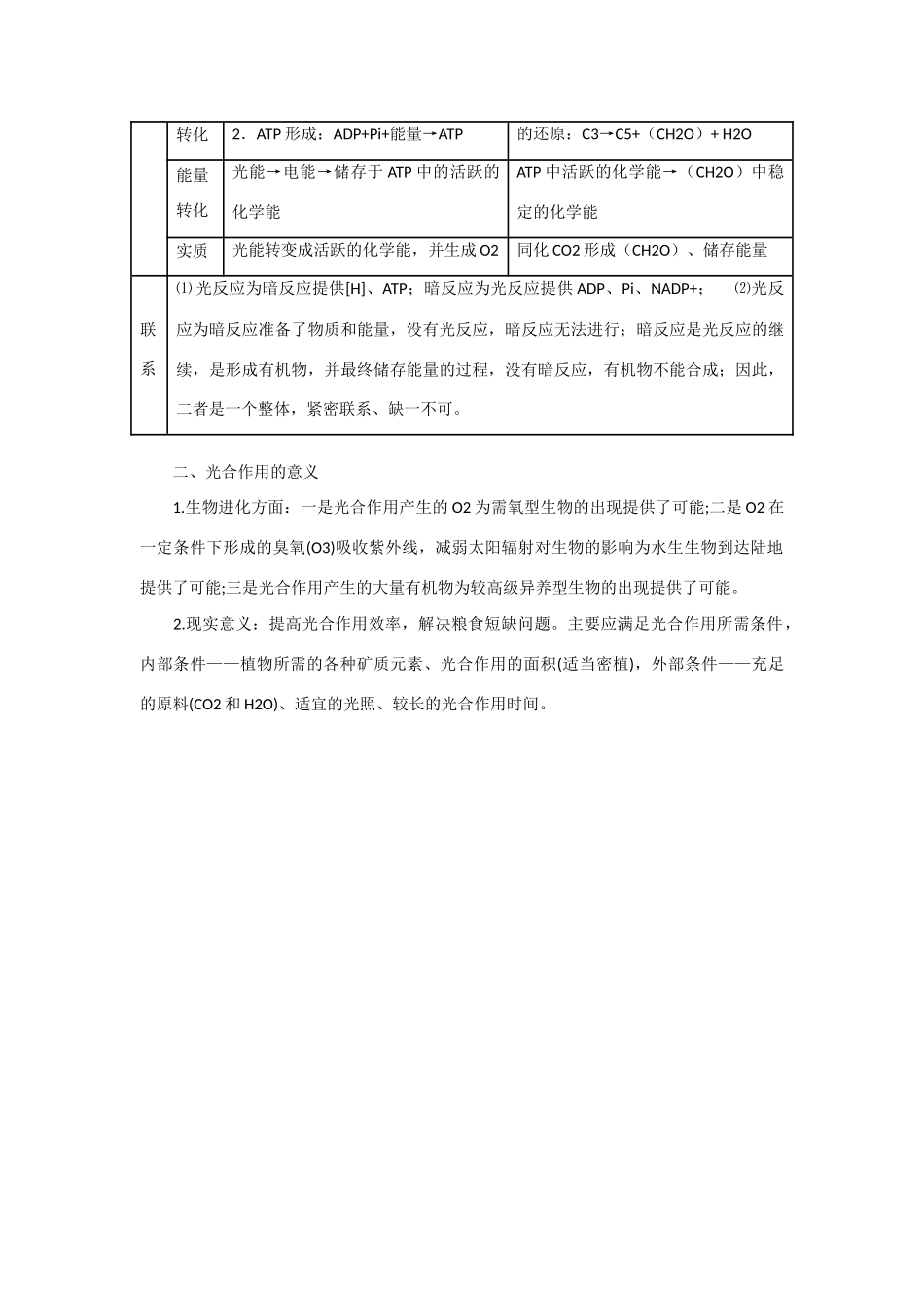 2013年高考生物 必背知识点 光合作用考点解读_第2页