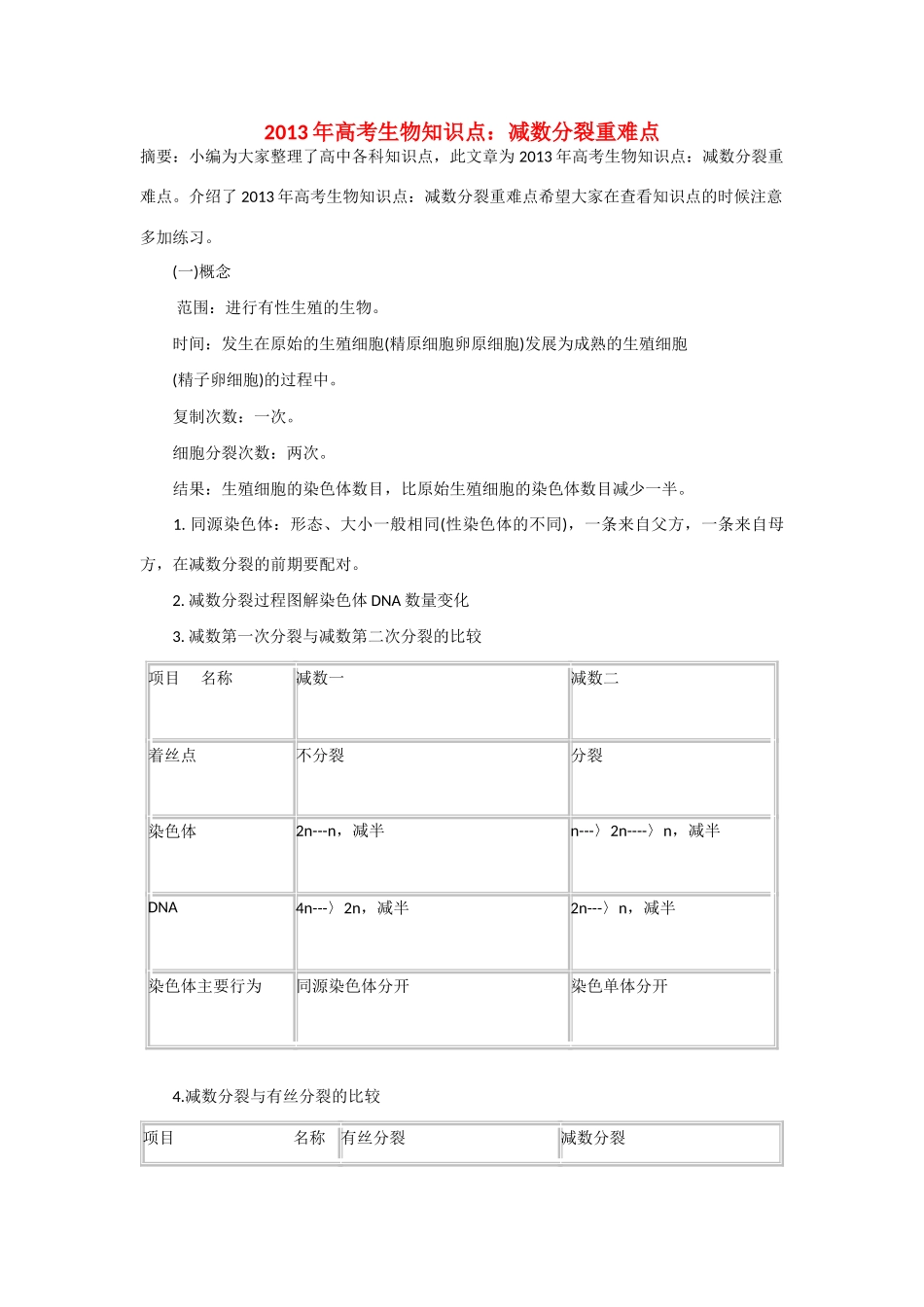 2013年高考生物 必背知识点 减数分裂重难点_第1页