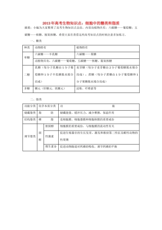 2013年高考生物 必背知识点 细胞中的糖类和脂质