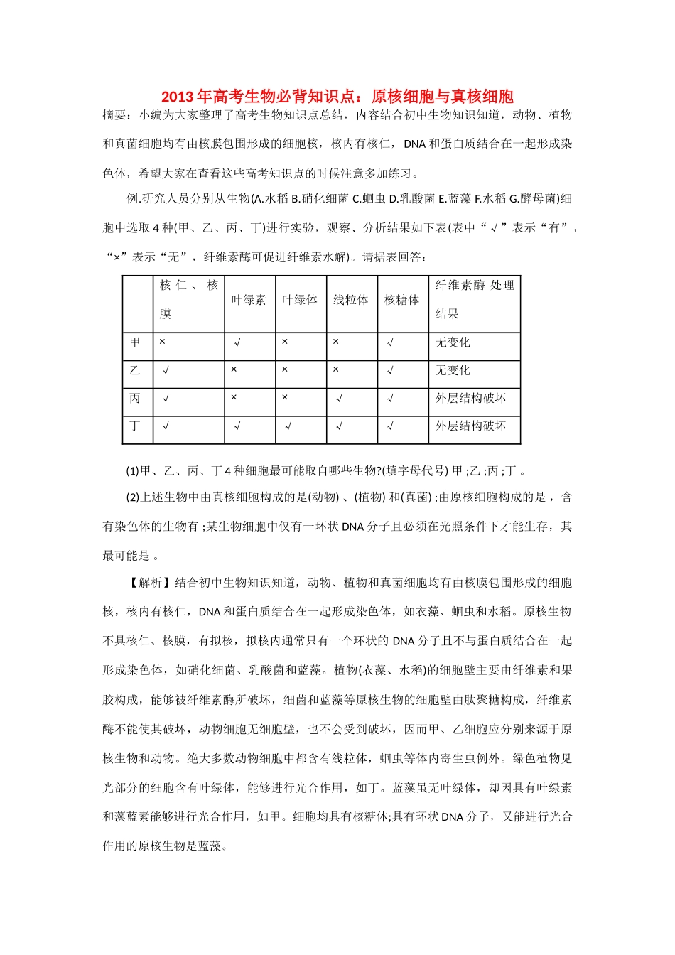 2013年高考生物 必背知识点 原核细胞与真核细胞_第1页