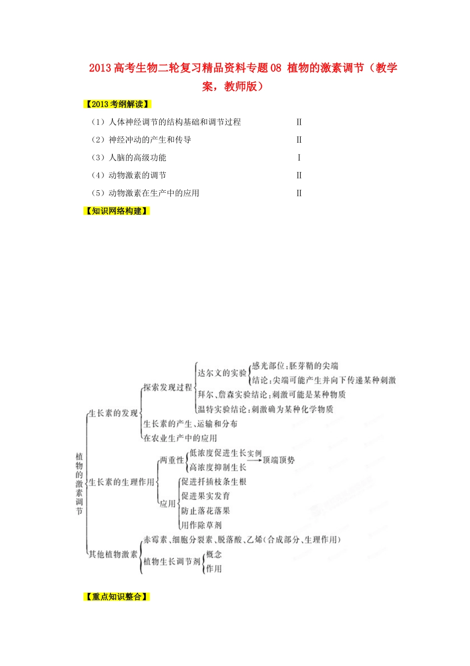 2013年高考生物二轮复习 精品资料专题08 植物的激素调节教学案（教师版）_第1页