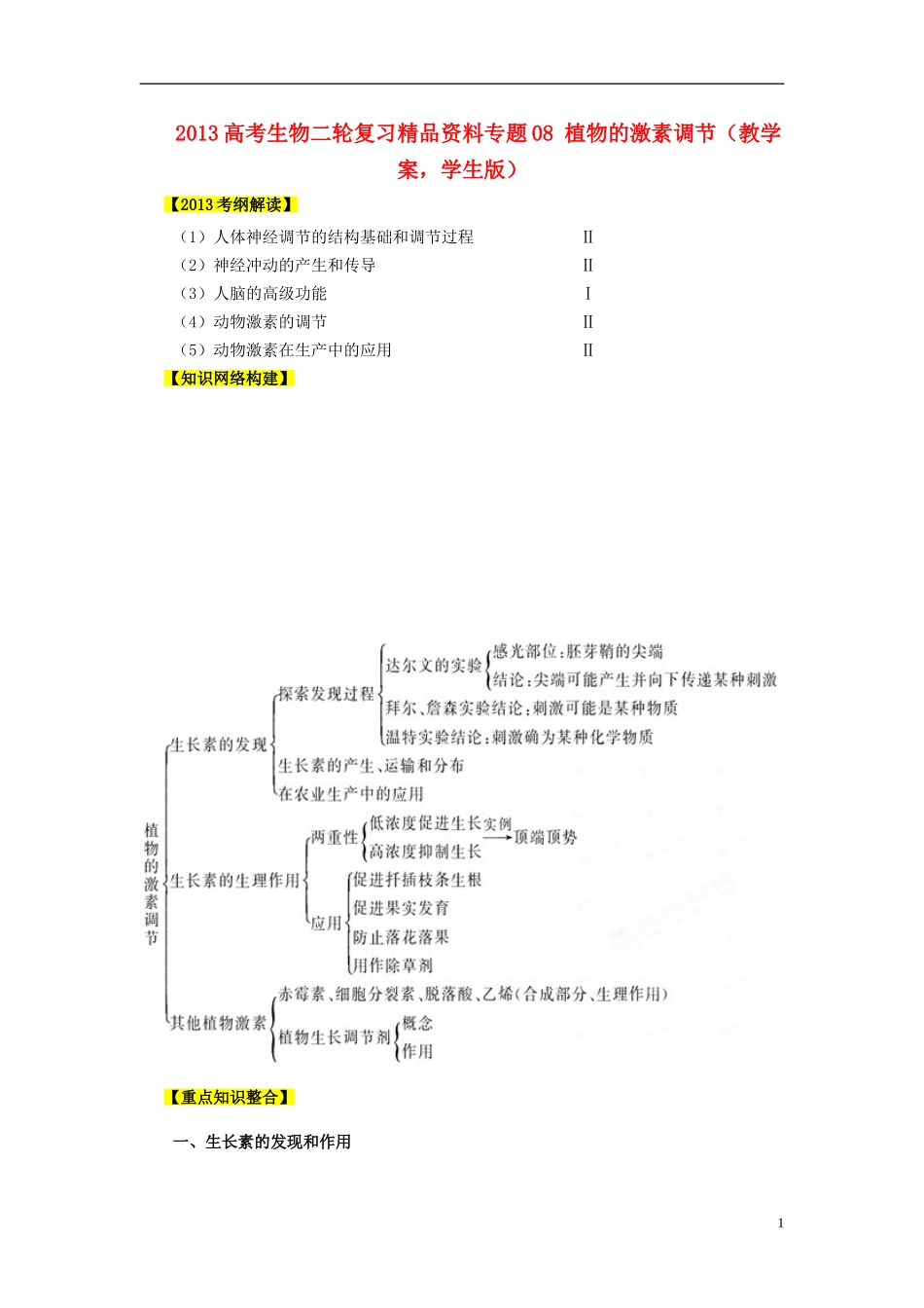 2013年高考生物二轮复习 精品资料专题08 植物的激素调节教学案（学生版）_第1页