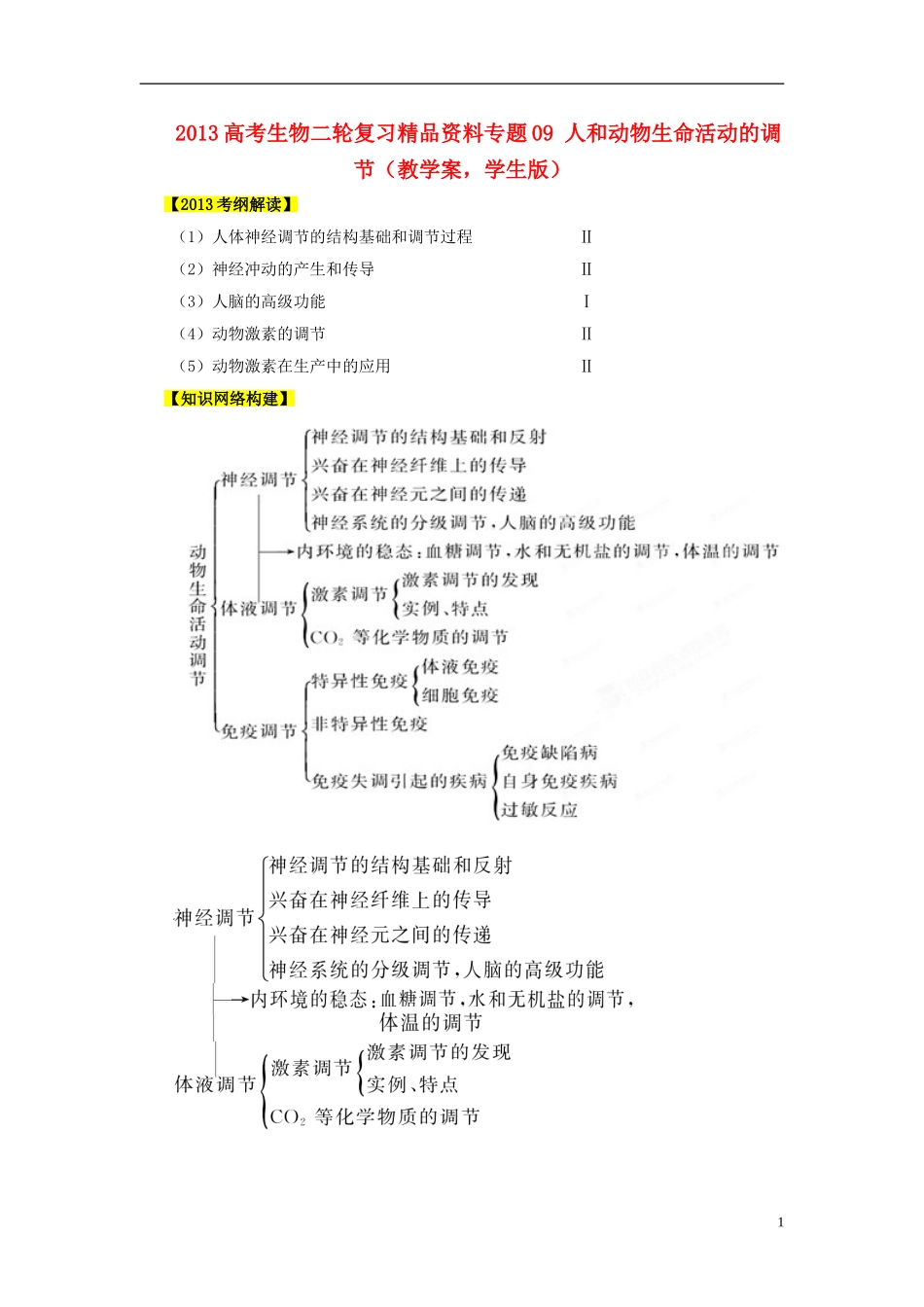 2013年高考生物二轮复习 精品资料专题09 人和动物生命活动的调节教学案（学生版）_第1页