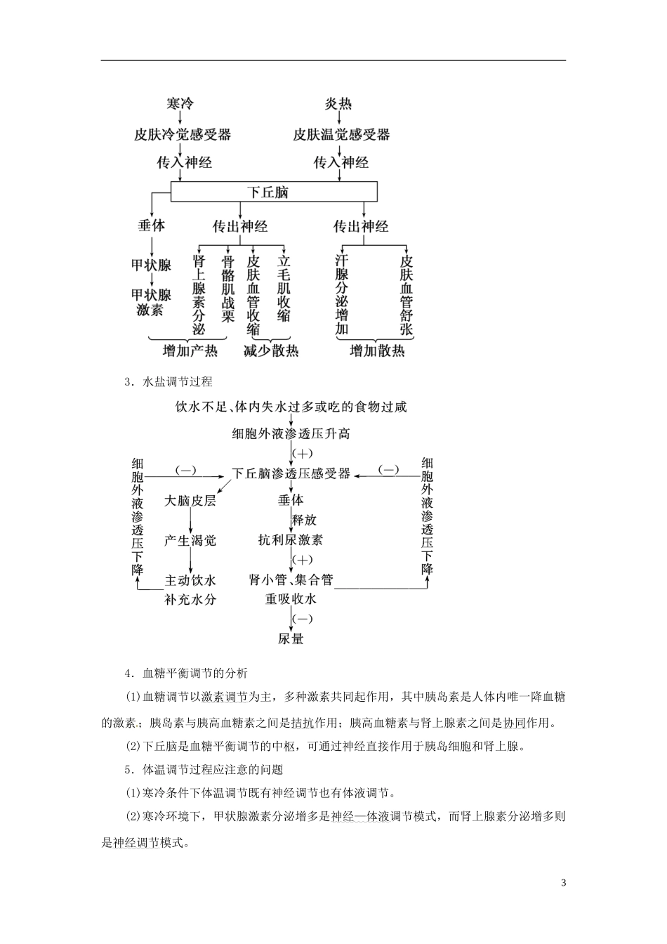 2013年高考生物二轮复习 精品资料专题10 人体内环境的稳态与调节教学案（学生版）_第3页