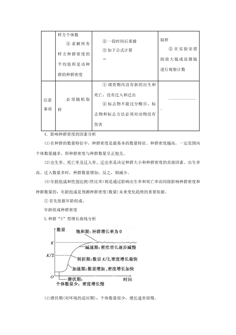 2013年高考生物二轮复习 精品资料专题11 种群和群落教学案（教师版）_第3页