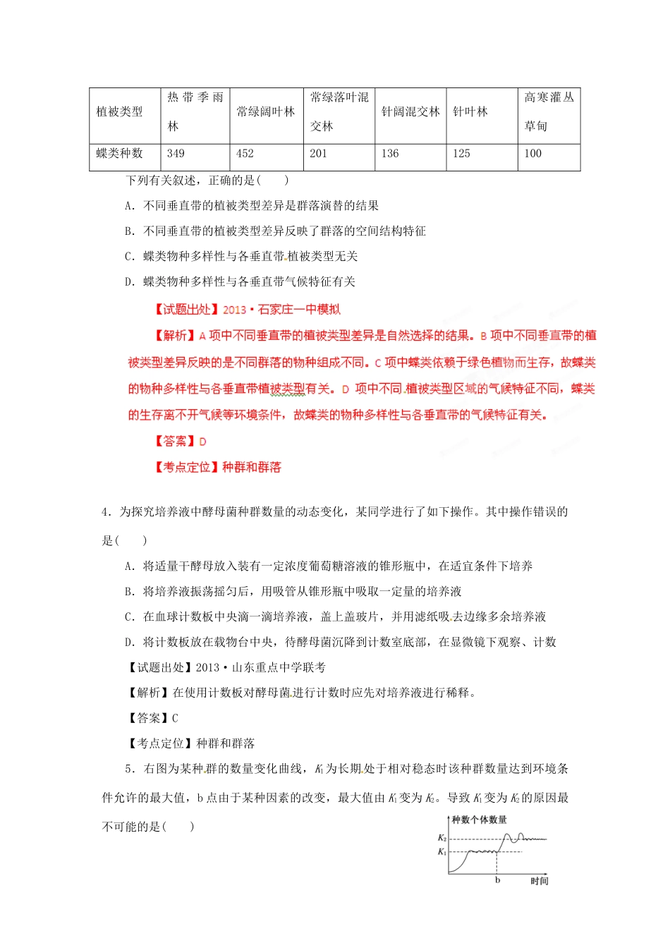 2013年高考生物二轮复习 精品资料专题11 种群和群落名校测试（教师版）_第2页