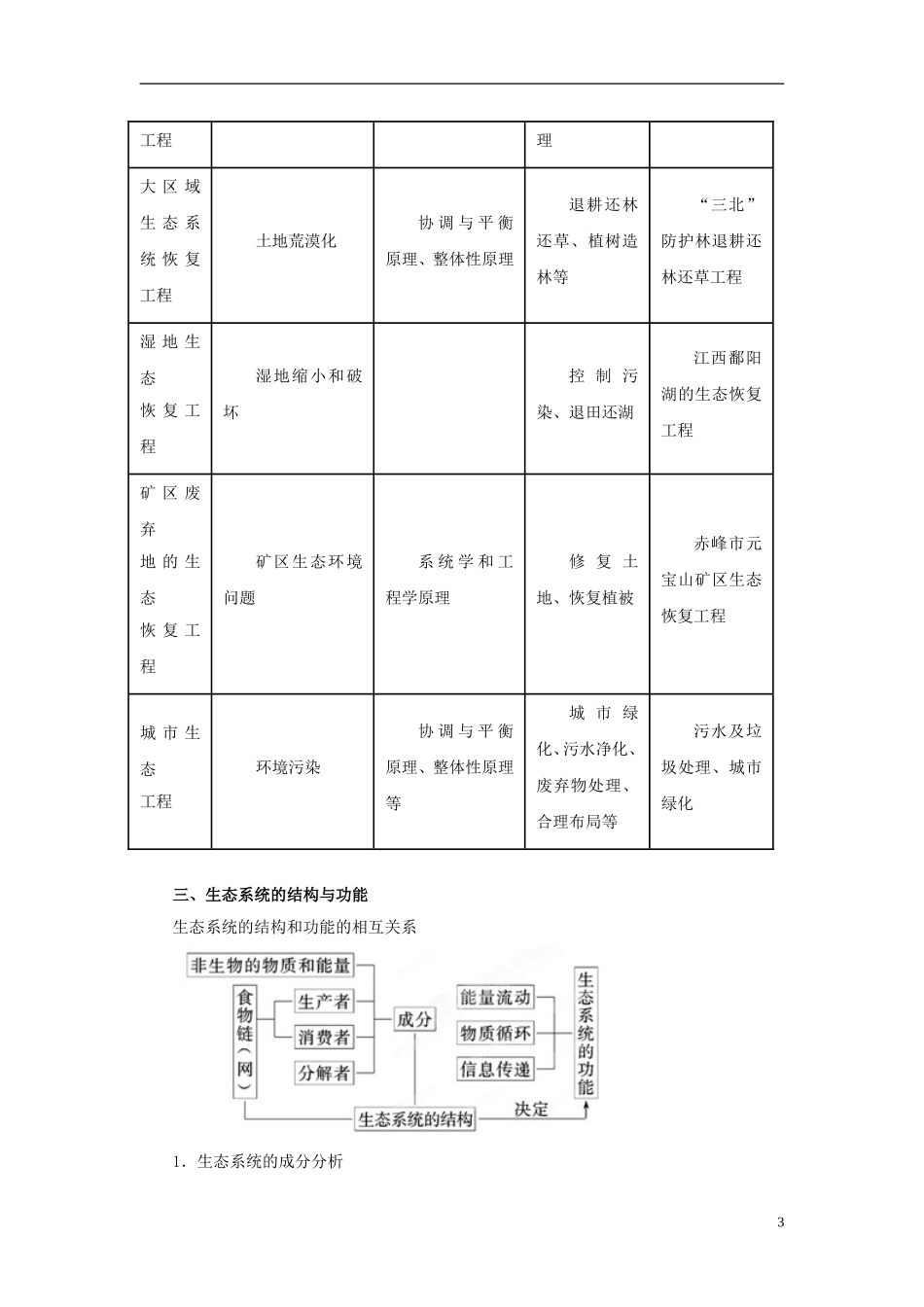 2013年高考生物二轮复习 精品资料专题12 生态系统和环境保护教学案（学生版）_第3页